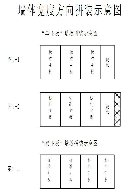 �p���剦��C�wϵ1