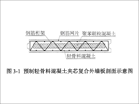 預制輕骨料混凝土夾芯復合外墻板